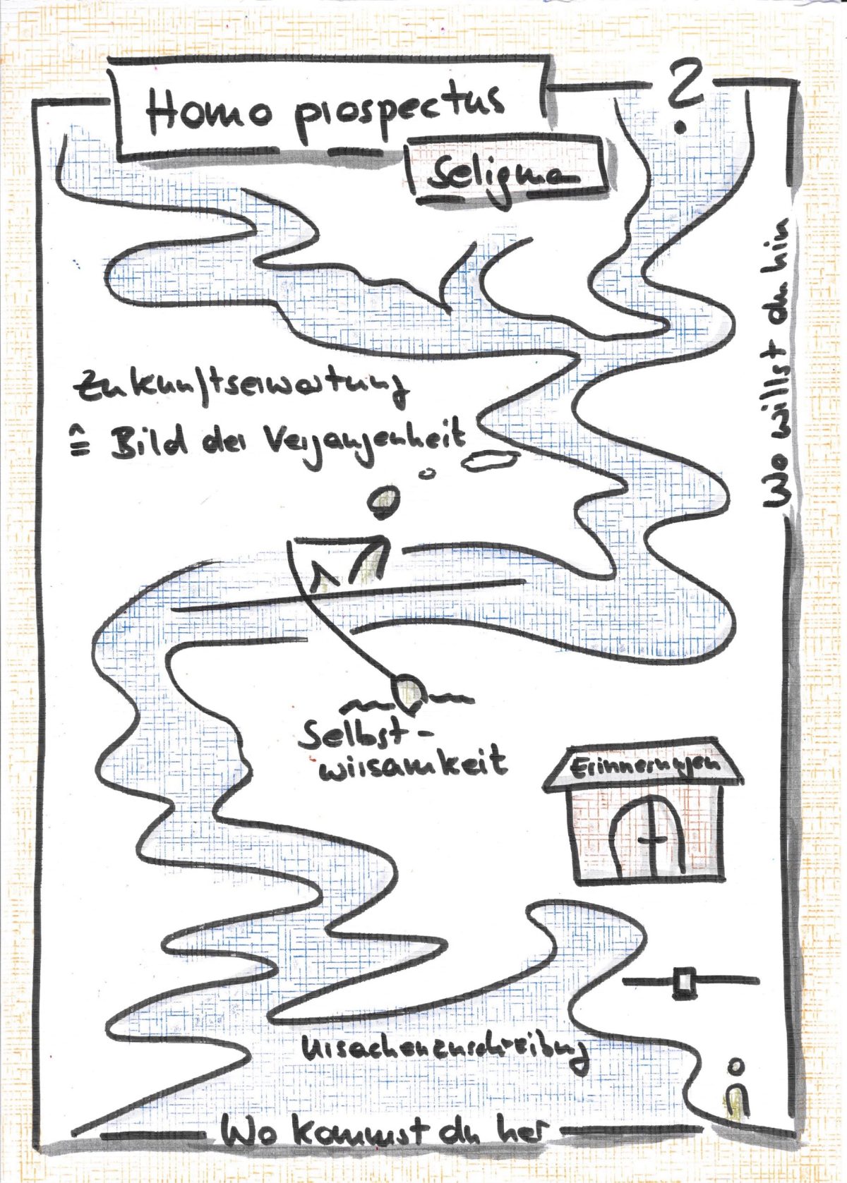 Bild von einem Menschen in einem Ruderboot auf einem Fluss